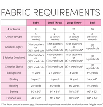 Load image into Gallery viewer, Dainty Tray Quilt Pattern