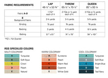 Load image into Gallery viewer, Tropic Quilt Pattern