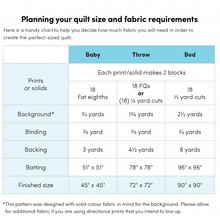 Load image into Gallery viewer, Dialogue Cabin Quilt Pattern
